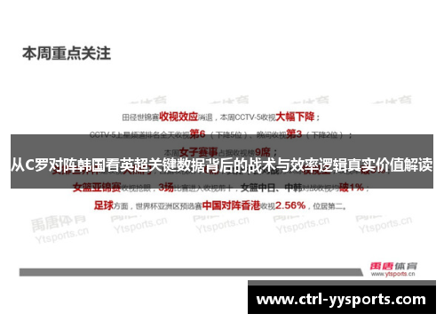 从C罗对阵韩国看英超关键数据背后的战术与效率逻辑真实价值解读 从C罗对阵韩国看英超关键数据背后的战术与效率逻辑真实价值解读