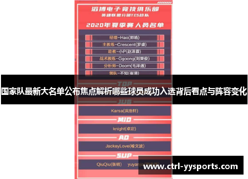 国家队最新大名单公布焦点解析哪些球员成功入选背后看点与阵容变化 国家队最新大名单公布焦点解析哪些球员成功入选背后看点与阵容变化