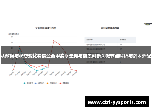 从数据与状态变化看福登西甲赛季走势与前景判断关键节点解析与战术适配 从数据与状态变化看福登西甲赛季走势与前景判断关键节点解析与战术适配