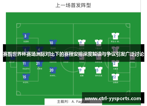 赛前世界杯赛场洲际对比下的赛程安排深度解读与争议引发广泛讨论 赛前世界杯赛场洲际对比下的赛程安排深度解读与争议引发广泛讨论