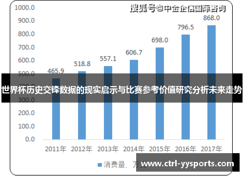 世界杯历史交锋数据的现实启示与比赛参考价值研究分析未来走势