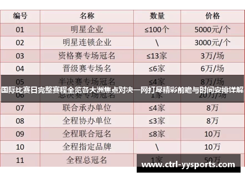 国际比赛日完整赛程全览各大洲焦点对决一网打尽精彩前瞻与时间安排详解 国际比赛日完整赛程全览各大洲焦点对决一网打尽精彩前瞻与时间安排详解