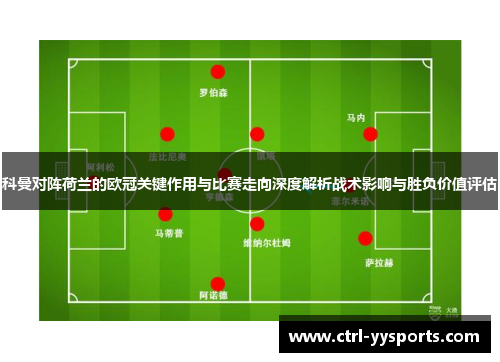 科曼对阵荷兰的欧冠关键作用与比赛走向深度解析战术影响与胜负价值评估
